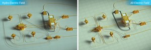 Fig. 5. Subsea footprint of hydraulic lines (left) with the simplified architecture of an electrified field (right).