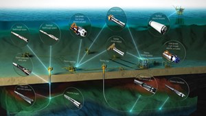 Fig. 1. The Schlumberger Electric Energy System is an end-to-end energy system that delivers the power behind sustainable performance.