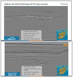 Fig. 3. Example of reprocessed seismic image uplift in similar conditions to the offshore Nova Scotian shelf. Image: Searcher Seismic.
