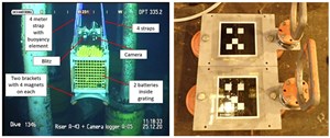 Fig. 3a and 3b. The monitoring kit used and magnetic target plates with markers. Image: 4Subsea.