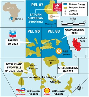infographic depicting Sintana Energy's seismic acquisition program and associated discoveries
