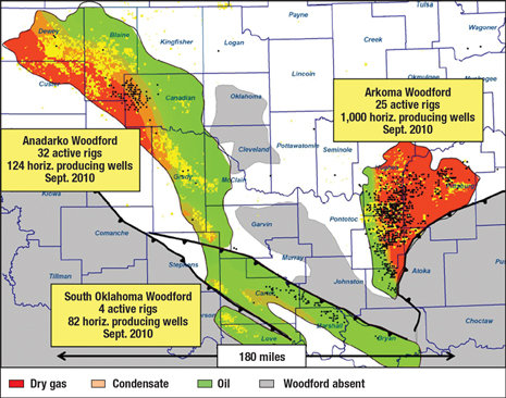 Activity in the Woodford Shale is concentrated in the Anadarko, Arkoma and South Oklahoma Basins, with dry gas, condensate and oil production. Courtesy of Continental Resources. 