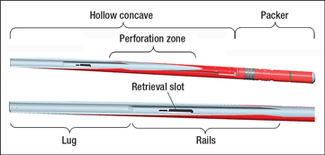 Hollow whipstock with a 9-ft-long perforation zone.