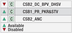 Fig. 14. Status of IBS’s after setting standing valve. Fig. 14. Status of IBS’s after setting standing valve.
