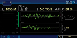Screen shot from the Scantrol AHC Operator’s monitor shows the vessel motion (upper graph) and the corresponding load motion with and without AHC (lower graph).