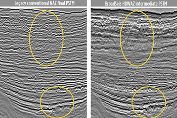 BroadSeis HD-WAz comparison, showing improved resolution and higher definition, as well as greater geological character and layer differentiation. Courtesy of Pemex.