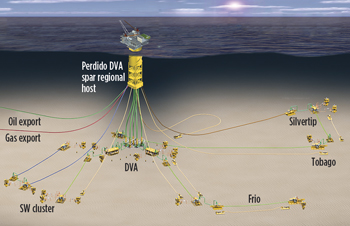 Field design for Shell’s Perdido project. Field design for Shell’s Perdido project.