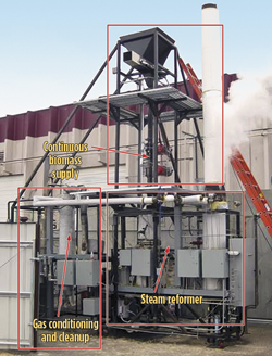 Photograph of the Pioneer Astronautics’ pilot-scale Green Oil reformer test rig with various test sections identified. Photograph of the Pioneer Astronautics’ pilot-scale Green Oil reformer test rig with various test sections identified.