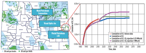 . A typical time history of the pilot scale GO system performance data. In the run shown, the system demonstrated . A typical time history of the pilot scale GO system performance data. In the run shown, the system demonstrated