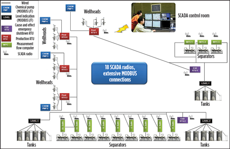 WO0414_Eckley_SF_Drilling_Tech_Fig_01.jpg WO0414_Eckley_SF_Drilling_Tech_Fig_01.jpg