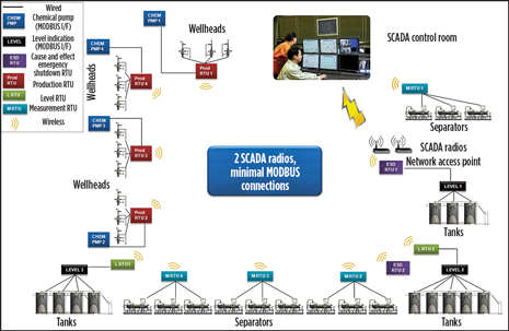 WO0414_Eckley_SF_Drilling_Tech_Fig_02.jpg WO0414_Eckley_SF_Drilling_Tech_Fig_02.jpg