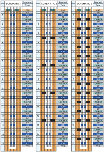 Fig. 7. Permeability profile. Fig. 7. Permeability profile.