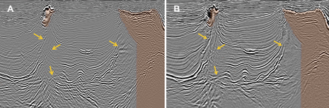 Fig. 2a. CBM image migrated with a second sediment flood velocity model