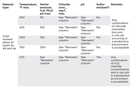 WO0814-SF-Soerowidjojo-table-2.jpg WO0814-SF-Soerowidjojo-table-2.jpg