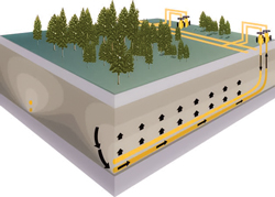 WO0814_Boucher_Unconventional_Resources_Fig_01.jpg WO0814_Boucher_Unconventional_Resources_Fig_01.jpg