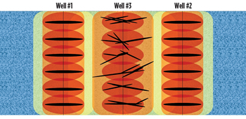 WO0814_Redden_BHP_ShaleTech_Fig_04.jpg WO0814_Redden_BHP_ShaleTech_Fig_04.jpg