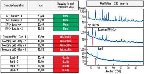 WO1214_Fuss_HSE_Tech_Fig_03.jpg WO1214_Fuss_HSE_Tech_Fig_03.jpg