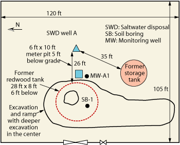09-02_Groundwater_Lee_fig1.gif 09-02_Groundwater_Lee_fig1.gif