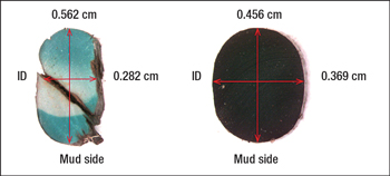 Cross-sections of a conventional rubber O-ring from bit 32 (left) and from a fluorine-containing rubber compound O-ring from bit 36 (right). Both components had circular cross-sections when installed in their respective drill bits but have become permanently set by high downhole temperatures. The conventional rubber component was brittle and cracked when sectioned. The O-ring cross-sections are oriented with the O-ring inner diameter facing left and the drilling fluid-exposed side facing down. 
