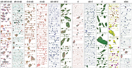 Fig. 2. Image of drill cuttings sorted into 10 lithology classes.