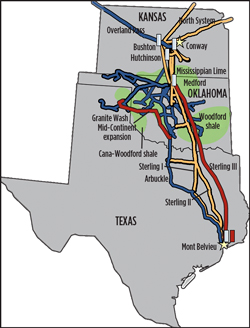 Fig. 7. Oneok Partners is planning to expand its midcontinent pipelines in the Woodford and Granite Wash plays to process additional liquids at its processing plants in Medford, Oklahoma, and Mont Belvieu, Texas.