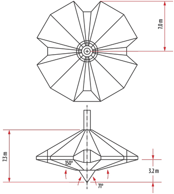 Fig. 2. MLT 116-C spud can Fig. 2. MLT 116-C spud can