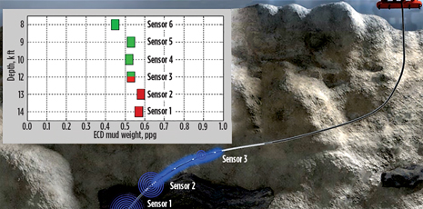 WO0114_Veeningen_SF_Well_Control_Fig_02.jpg WO0114_Veeningen_SF_Well_Control_Fig_02.jpg