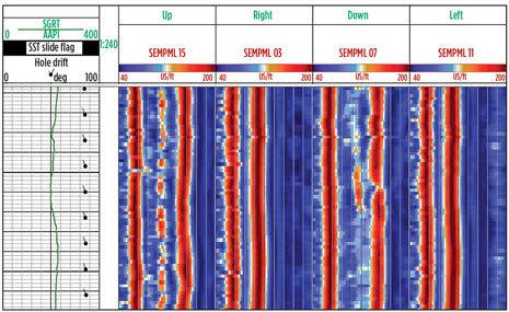 WO0115_Amorocho_MWD_LWD_Fig_00.jpg WO0115_Amorocho_MWD_LWD_Fig_00.jpg