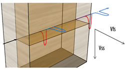 WO0115_Amorocho_MWD_LWD_Fig_03.jpg WO0115_Amorocho_MWD_LWD_Fig_03.jpg