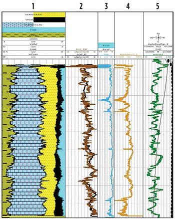WO0115_Amorocho_MWD_LWD_Fig_06.jpg WO0115_Amorocho_MWD_LWD_Fig_06.jpg