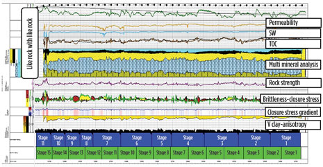 WO0115_Amorocho_MWD_LWD_Fig_09.jpg WO0115_Amorocho_MWD_LWD_Fig_09.jpg