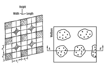 WO0115_Inyang_Hydraulic_Fracturing_Fig_02.jpg WO0115_Inyang_Hydraulic_Fracturing_Fig_02.jpg