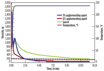 WO0115_Inyang_Hydraulic_Fracturing_Fig_03.jpg WO0115_Inyang_Hydraulic_Fracturing_Fig_03.jpg