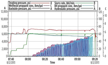 WO0115_Inyang_Hydraulic_Fracturing_Fig_09.jpg WO0115_Inyang_Hydraulic_Fracturing_Fig_09.jpg