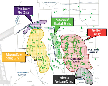 Fig. 5. Rig activity in the areas of current interest within the Permian basin. Image courtesy of Concho Resources, with drilling data from IHS.