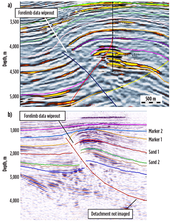 Fig. 1. Seismic imaging of fault propagation folds. a) The Alpha toe-thrust from the deepwater Nigeria fold and thrust belt.2 b) A Pliocene toe-thrust structure from deepwater Venezuela.18