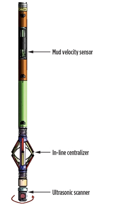 Fig. 1. Monocable circumferential acoustic CAST-M scanner tool with mud velocity sensor. Fig. 1. Monocable circumferential acoustic CAST-M scanner tool with mud velocity sensor.