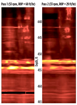 Fig. 6. Comparison of LWD microresistivity images obtained in two passes over the same formation (OBM, no image enhancement). Note the increase in image blur at the higher rotational speed (left). Fig. 6. Comparison of LWD microresistivity images obtained in two passes over the same formation (OBM, no image enhancement). Note the increase in image blur at the higher rotational speed (left).