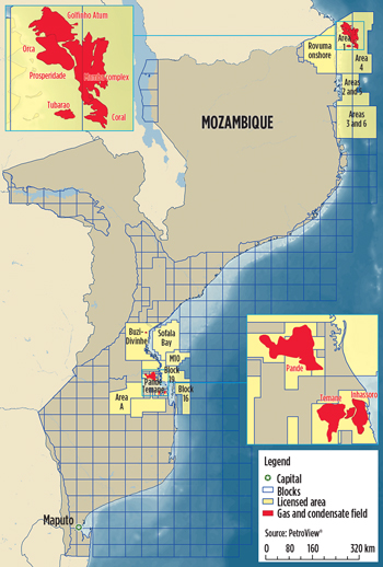 Offshore and onshore acreage in Mozambique