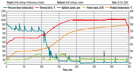 WO0614_Zoller_Econ_Industries_Fig_03.jpg WO0614_Zoller_Econ_Industries_Fig_03.jpg