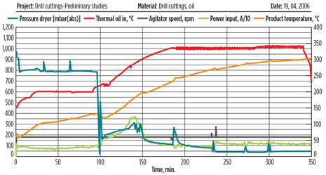 WO0614_Zoller_Econ_Industries_Fig_04.jpg WO0614_Zoller_Econ_Industries_Fig_04.jpg
