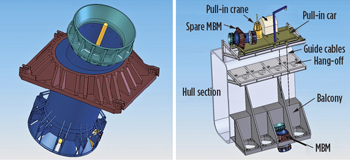 Fig. 2. Multifunction Bell Mouth Fig. 2. Multifunction Bell Mouth