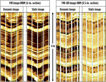 Fig. 1. Borehole images from a standard FMI tool, recorded in WBM in a laminated interval of the 6 in. borehole section (left), compared with images from the new high-definition tool acquired in nonconductive mud in the 8 in. borehole section of the same well (right).4 Fig. 1. Borehole images from a standard FMI tool, recorded in WBM in a laminated interval of the 6 in. borehole section (left), compared with images from the new high-definition tool acquired in nonconductive mud in the 8 in. borehole section of the same well (right).4