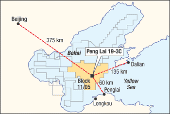 Peng Lai 19-3 Field was discovered in 1999 in Bohai Bay, China. Phase II will have 228 wells.