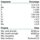 Typical metallurgy and properties of QT-800 Typical metallurgy and properties of QT-800