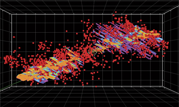 Composite deformation map and modeled fracture geometries. Composite deformation map and modeled fracture geometries.