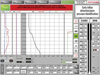 WFC screen shot displays influx identified in real time; choke closed to increase SBP; and kick suppressed within a minute. WFC screen shot displays influx identified in real time; choke closed to increase SBP; and kick suppressed within a minute.