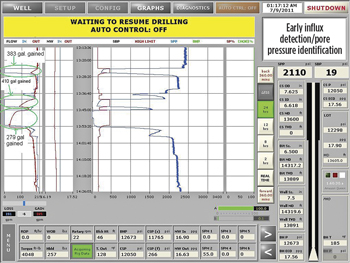 Fig. 6. Quantifying wellbore ballooning characteristics. Fig. 6. Quantifying wellbore ballooning characteristics.