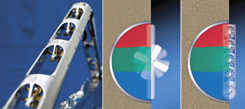 The horizontal and deviated well production logging tool, showing the advantage of the multiple-sensor vertical array in a horizontal well. The horizontal and deviated well production logging tool, showing the advantage of the multiple-sensor vertical array in a horizontal well.
