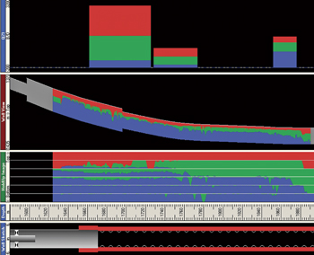 WOR diagnostic plot. WOR diagnostic plot.